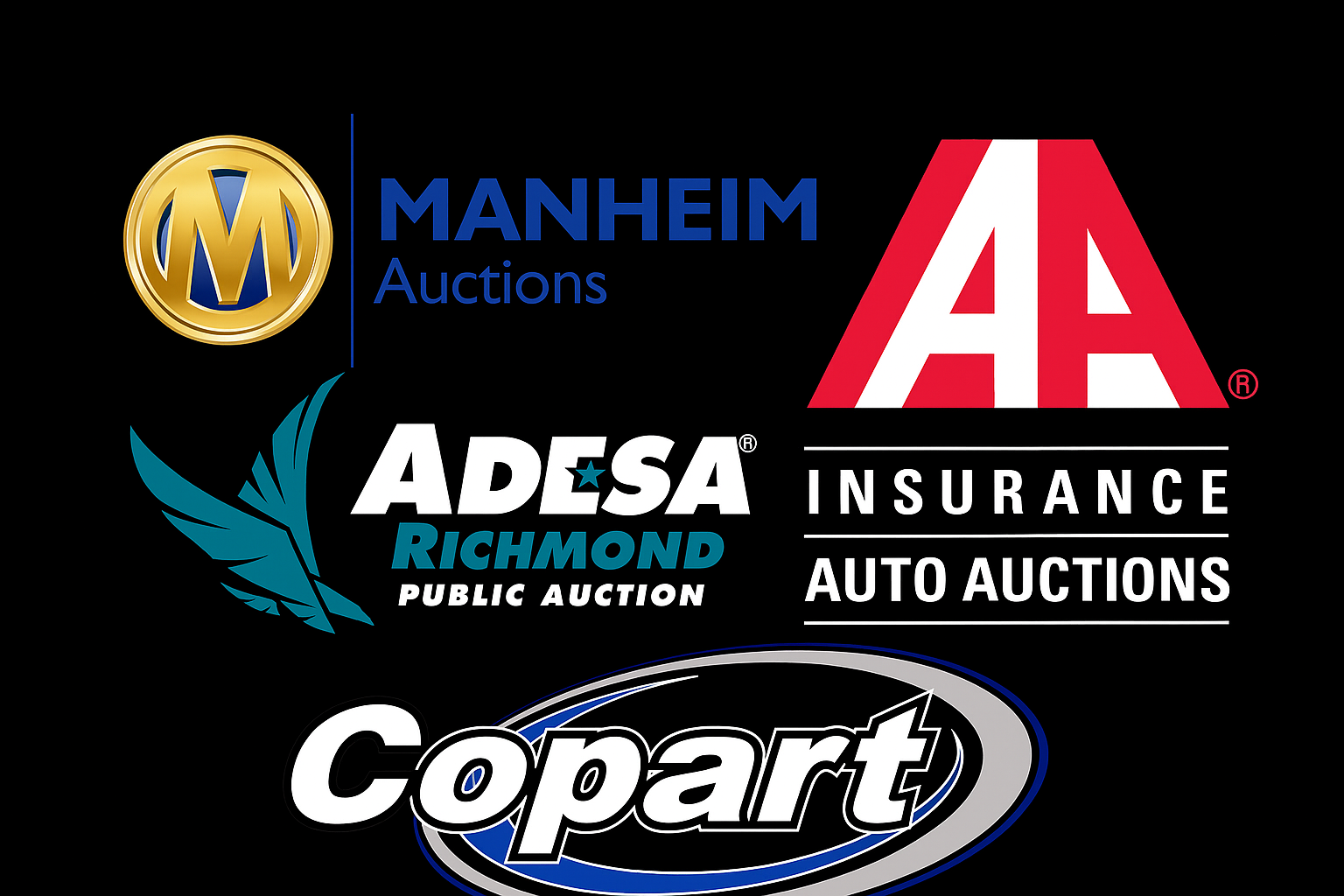 Auction and Dealership